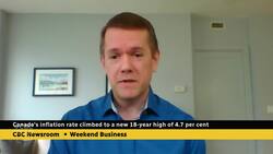 Impact of Inflation, Retail Numbers and diversifying trade | Business panel News Clip