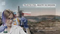 Can green hydrogen really help heavy industry to decarbonise? Instructional Video