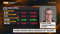 Hong Kong Needs to Be an Open Place: Gollob News Clip