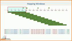 Apache Kafka - Real-time Stream Processing (Master Class) - Creating Hopping Windows Instructional Video