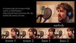 In Longest Day And Darkest Night Instructional Video