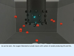 Electrochemical Principles of Metallurgy Instructional Video