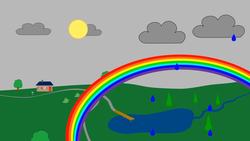 Les nuages, la pluie et le cycle de l'eau - arcs-en-ciel, ruissellement, fonte de la neige Instructional Video