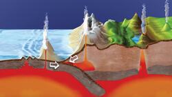 Earthquakes Instructional Video