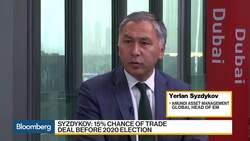 Syzdykov Sees a 15% Chance of Trade Deal Before 2020 Election News Clip