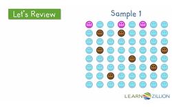 Making Estimates About a Population Using Multiple Samples Instructional Video