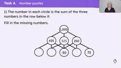 Use part-part-whole structures to solve additive problems in a range of contexts Instructional Video