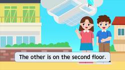 37. Where is your bedroom? Instructional Video