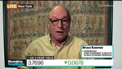 JPM's Kasman: Tighter Credit Conditions Playing Out 'Over Months' News Clip