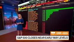 Beyond the Bell 08/11/22 News Clip