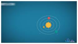 New Dwarf Planet (Maybe) Discovered Instructional Video