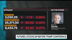 Recession May End in a Few Months, But Recovery Is a Question: Economist Darda News Clip