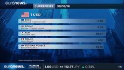 Siemens eyes Asian markets to boost power generation business - executive News Clip