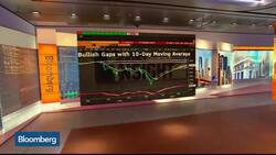 VIX Traders Are Betting on the Upside News Clip