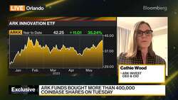 Cathie Wood on Binance, Coinbase Legal Woes News Clip