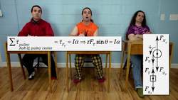 Graphing the Rotational Inertia of an Irregular Shape Instructional Video