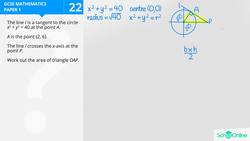GCSE Secondary Maths Age 13-17 - Graphs: Circle and Tangent - Explained Instructional Video
