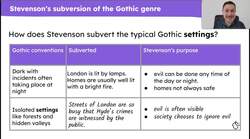 Considering Stevenson's subversion of Gothic setting in 'Jekyll and Hyde' Instructional Video