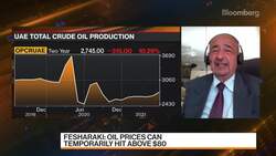 FGE's Fesharaki Sees Oil Prices at Mid-$60 Level Next Year News Clip