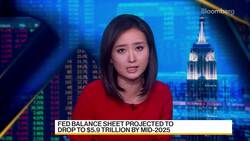Trillium AM's Smith on Fed's Balance Sheet News Clip