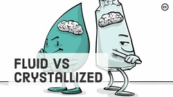 Understanding Fluid and Crystallized Intelligence: How They Work Together Instructional Video