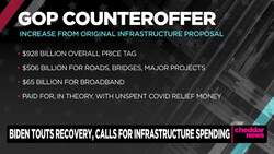 Senate GOP Submits $928 Billion Infrastructure Plan Far Short of Biden Proposal News Clip