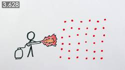 Negative Temperature Explained in Ten Seconds Instructional Video