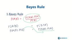 Data Science and Machine Learning (Theory and Projects) A to Z - Probability Model: Probability Models BayesRule Instructional Video