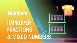 Improper Fractions & Mixed Numbers Instructional Video
