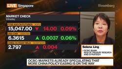 OCBC Bank: China's 2022 Growth To Ease Further To 5% News Clip
