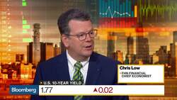 Would Love to See Fed Cut Rates Again, FHN Financial's Low Says News Clip