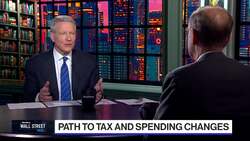 Deficit and Debt Drama News Clip