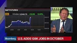 What a 'Strong' U.S. October Jobs Report Means for the Fed News Clip