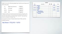 Inventory Costing: Understanding FIFO Method Instructional Video