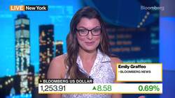 Billion-Dollar Corporate Bond Deals Hit Treasuries News Clip