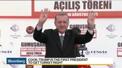 U.S. Has Long List of Grievances on Turkey, CFR's Cook Says News Clip