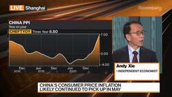 Xie: Three Decades of Disinflation Coming To An End News Clip
