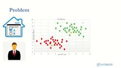 Deep Learning - Deep Neural Network for Beginners Using Python - Problem to Solve Part 2 Instructional Video