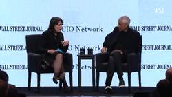 The Evolving Role Of The CIO Instructional Video