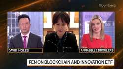 Pando Finance's Ren on ETF News Clip