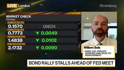 HSBC's Sels: Fed Tapering To Be Slow News Clip