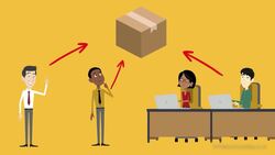 Product Management Certification with Agile Product Owner and Scrum - Tips to Effectively Create a Product Instructional Video