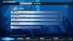 U.S. oil prices inch up amid stockpile drop, signs of easing trade tensions News Clip