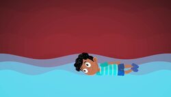 High Five Facts - Amazon River Choca Esos Cinco - Río Amazonas Instructional Video