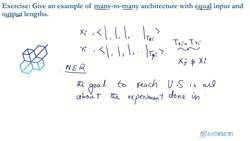 Data Science and Machine Learning (Theory and Projects) A to Z - RNN Architecture: ManyToMany Model Solution 01 Instructional Video