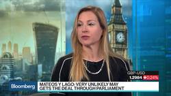 Pound Would Get a Boost if Brexit Deal Passes, Says BlackRock's Mateos y Lago News Clip