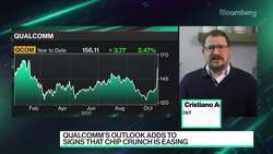 Qualcomm CEO on Bullish Forecast, Growth Plans News Clip