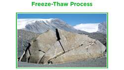 Physical Weathering Processes Instructional Video