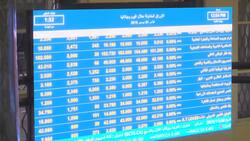 EGX 30 falling on first session of week Instructional Video