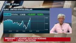 Lagarde Says Uncertainty Is Elevated, Recovery Uneven News Clip
